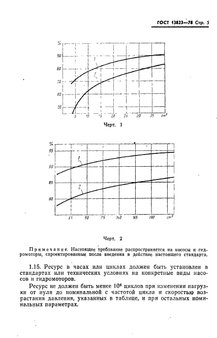  13823-78