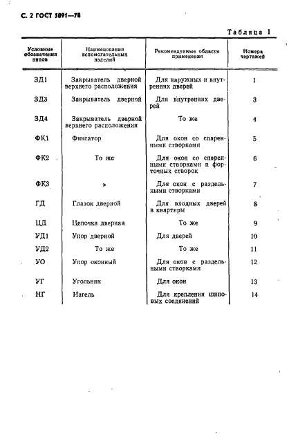  5091-78