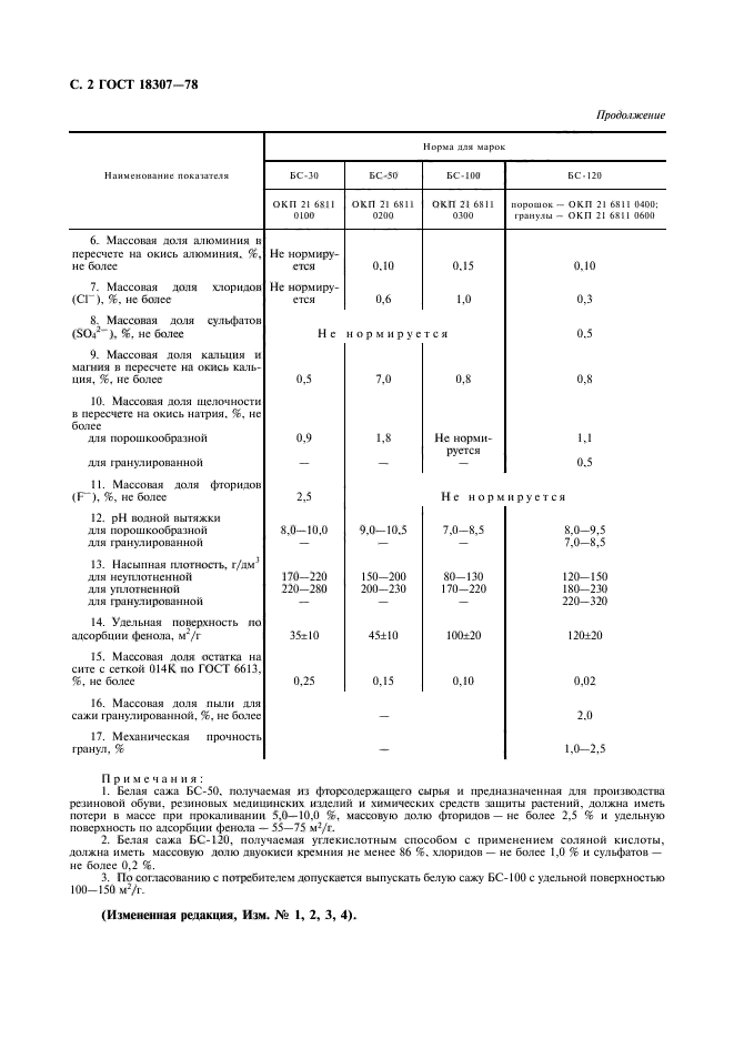  18307-78