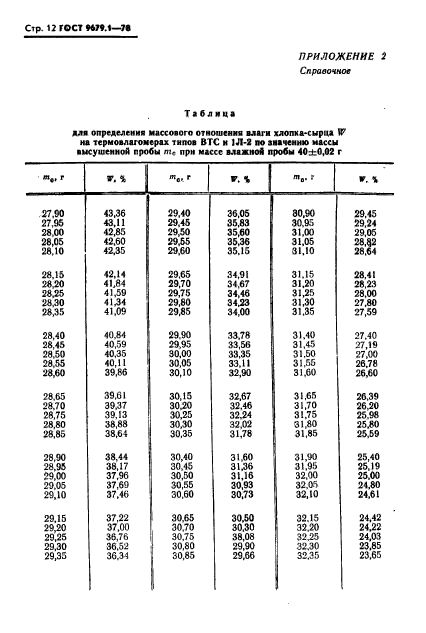  9679.1-78