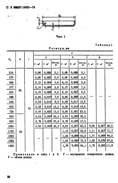  12622-78