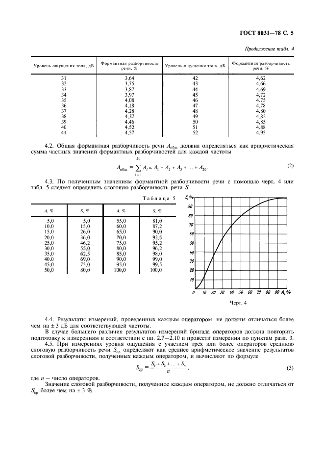  8031-78