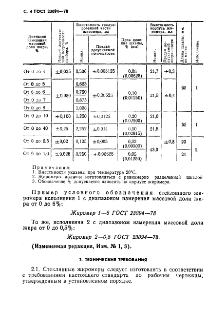  23094-78