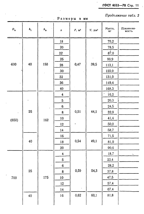  6533-78