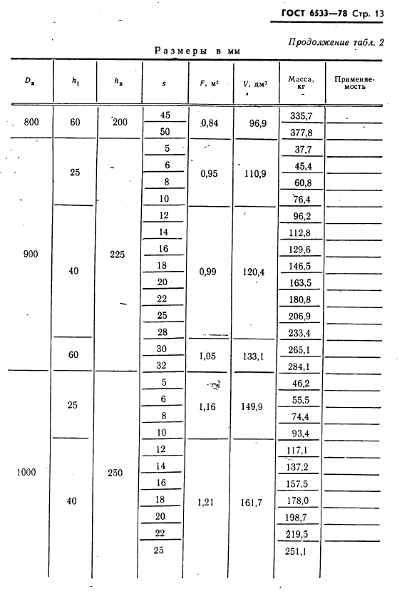  6533-78