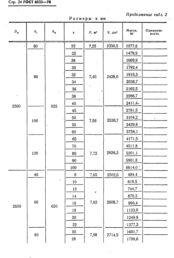  6533-78