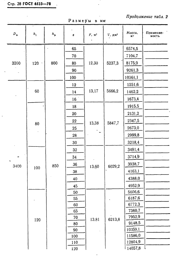  6533-78