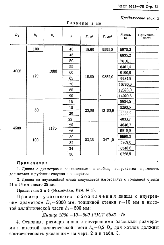  6533-78