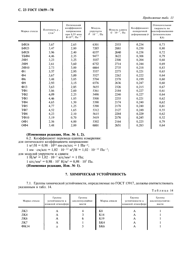  13659-78