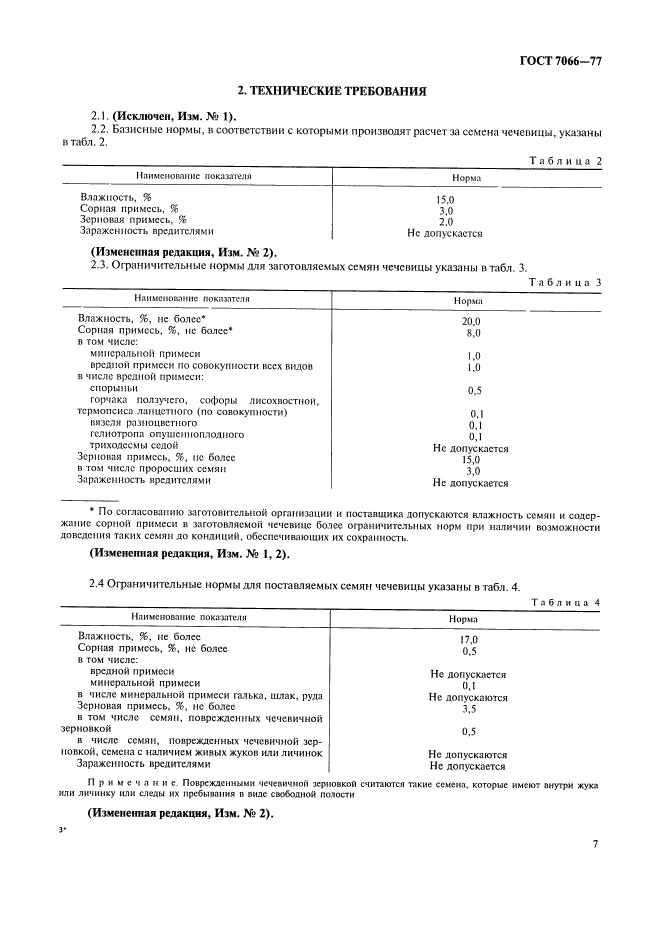  7066-77