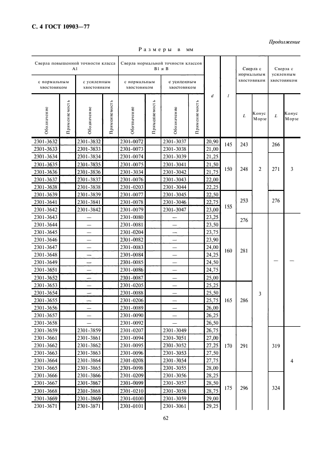  10903-77