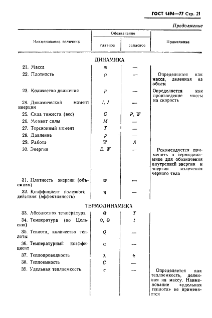  1494-77