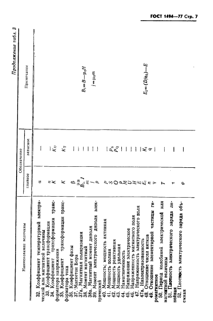  1494-77