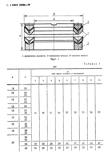  22704-77