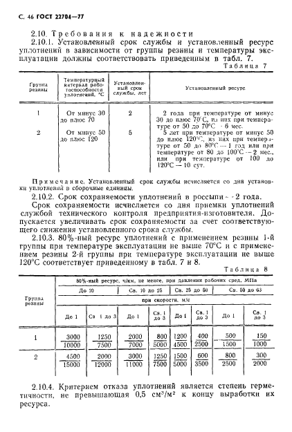  22704-77