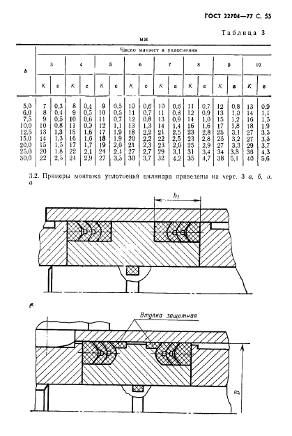  22704-77