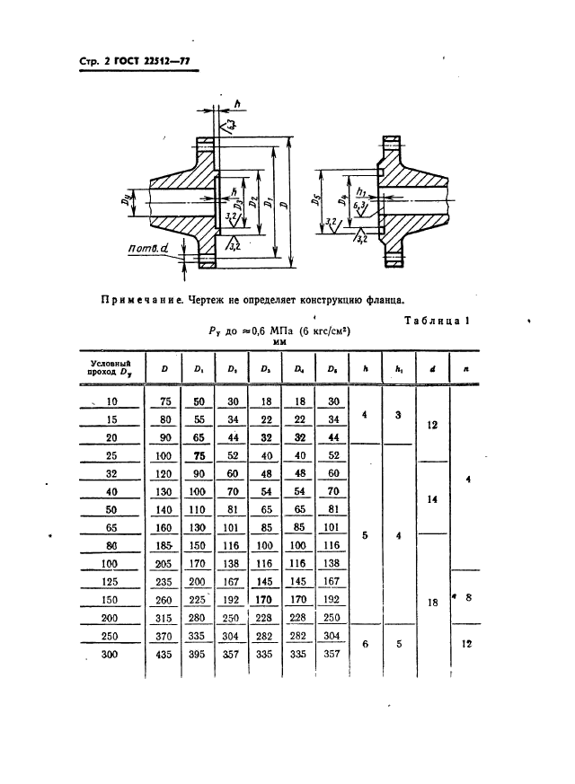  22512-77