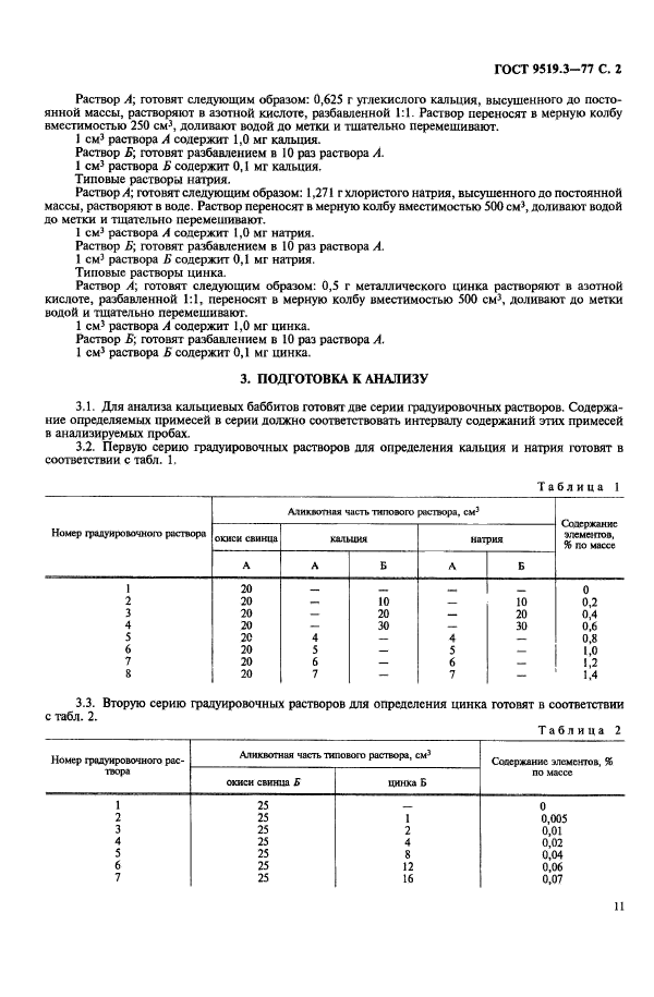  9519.3-77