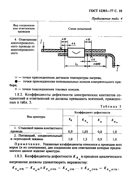  12393-77