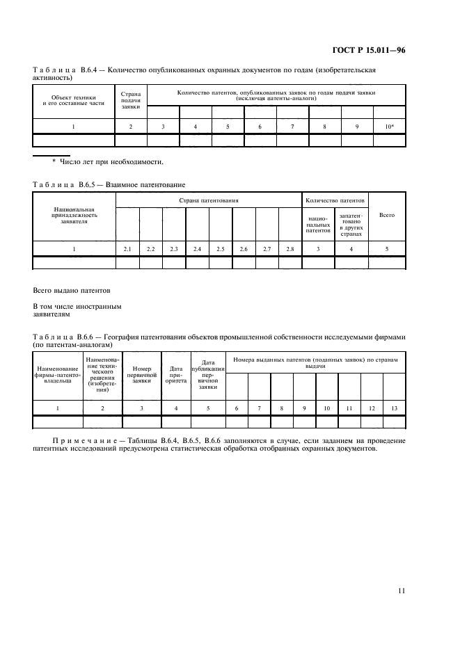   15.011-96