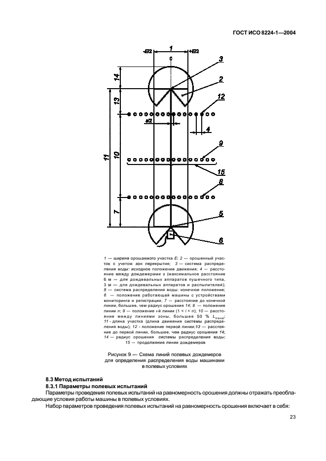   8224-1-2004