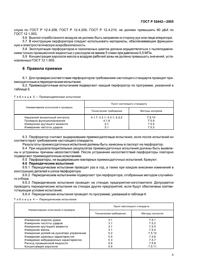   52442-2005