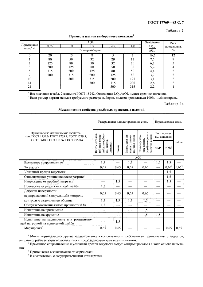  17769-83