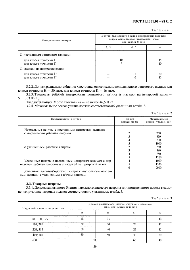  31.1001.01-88