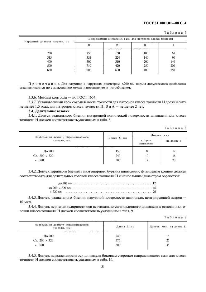  31.1001.01-88