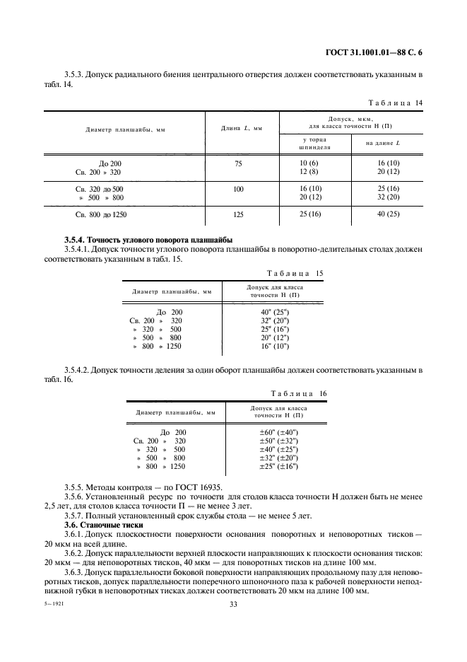  31.1001.01-88