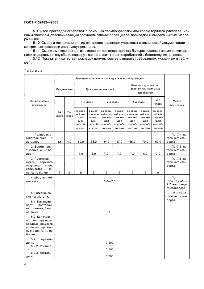   52483-2005