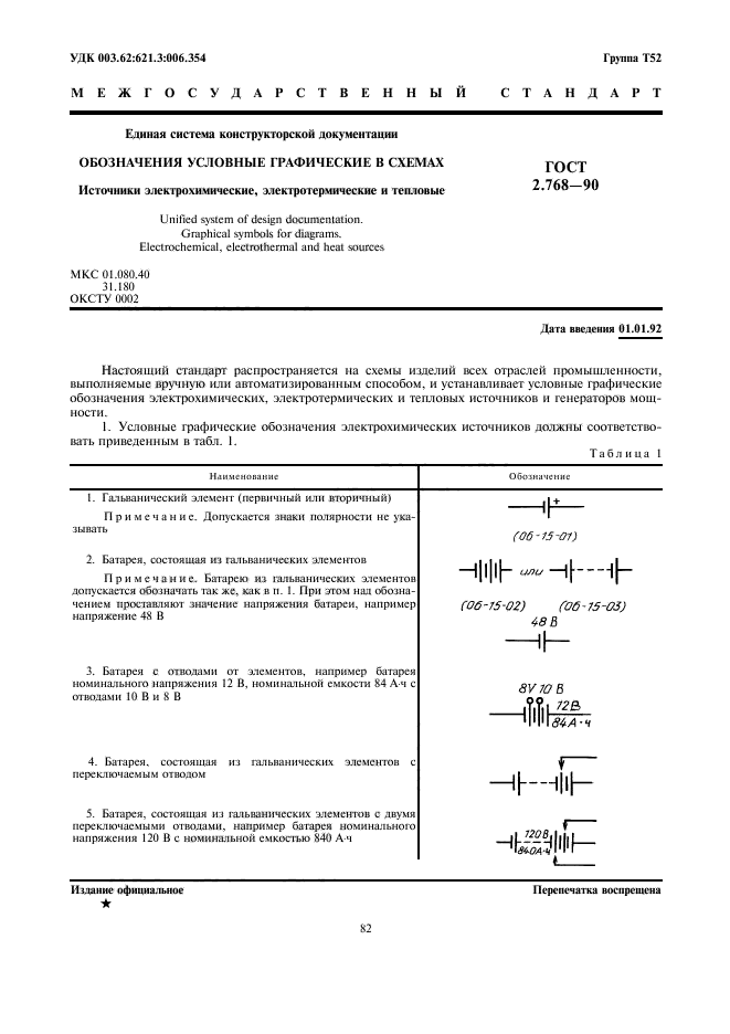  2.768-90