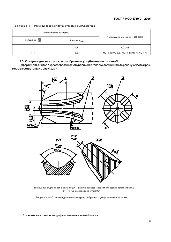    8319-2-2006