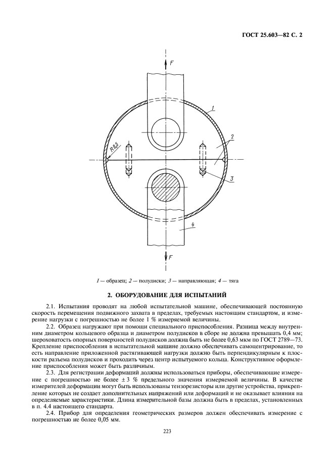  25.603-82