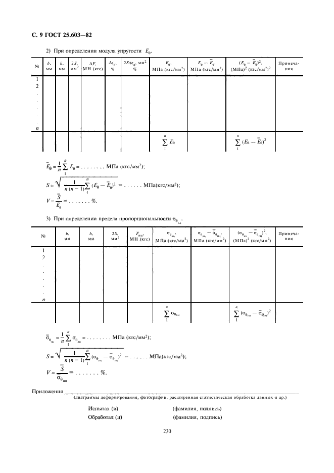  25.603-82