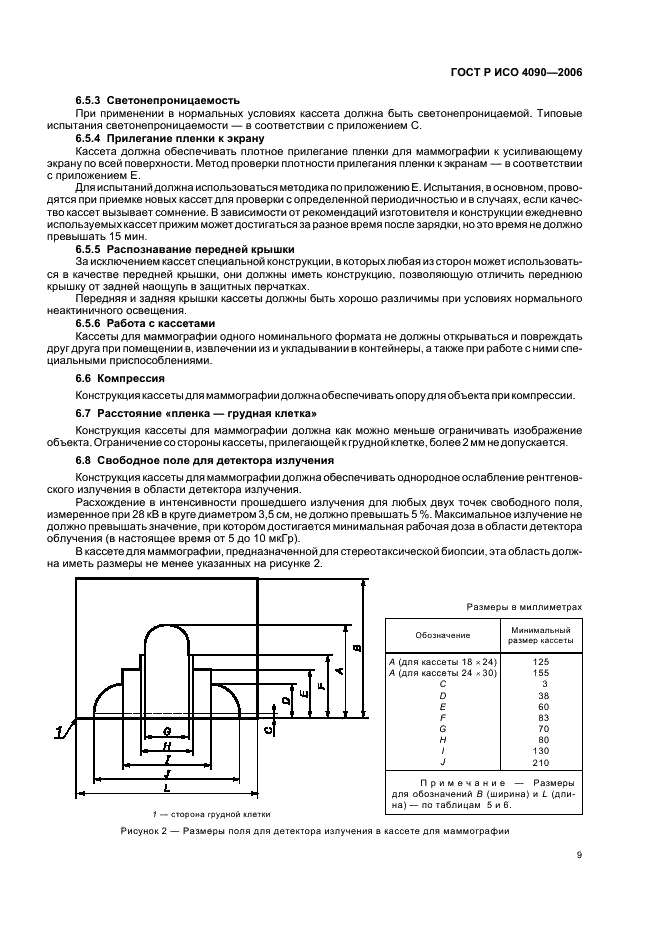    4090-2006