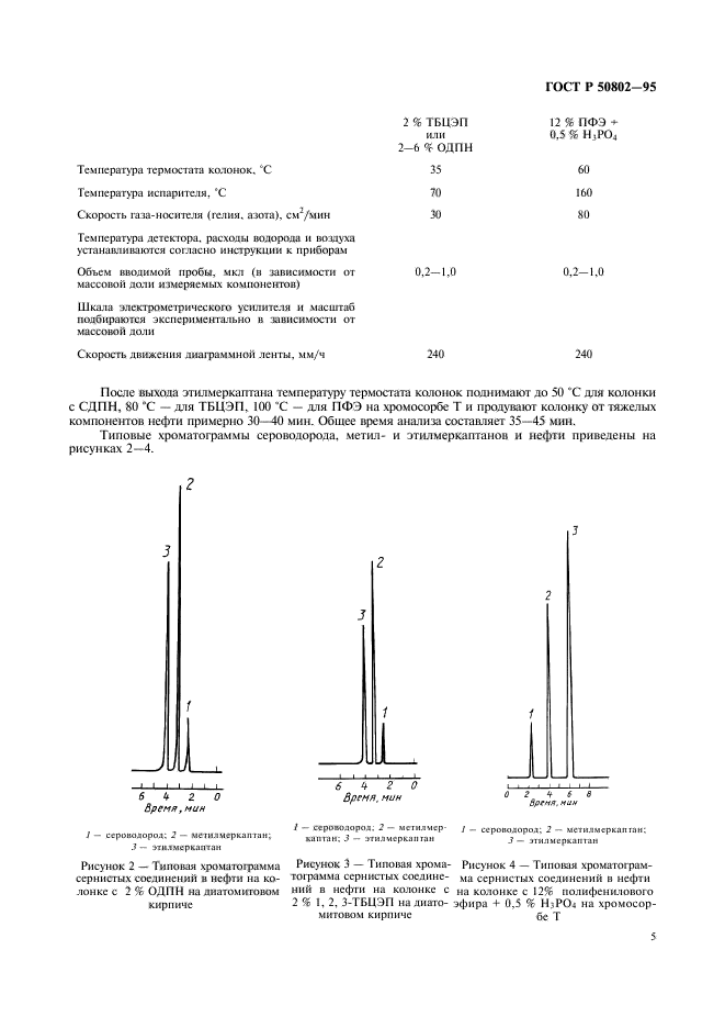   50802-95