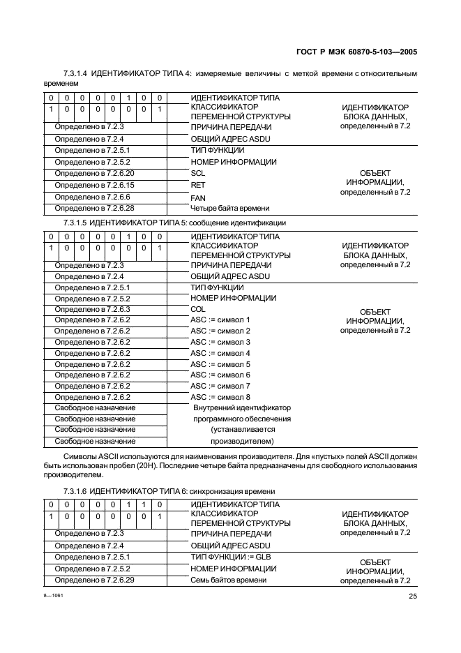    60870-5-103-2005