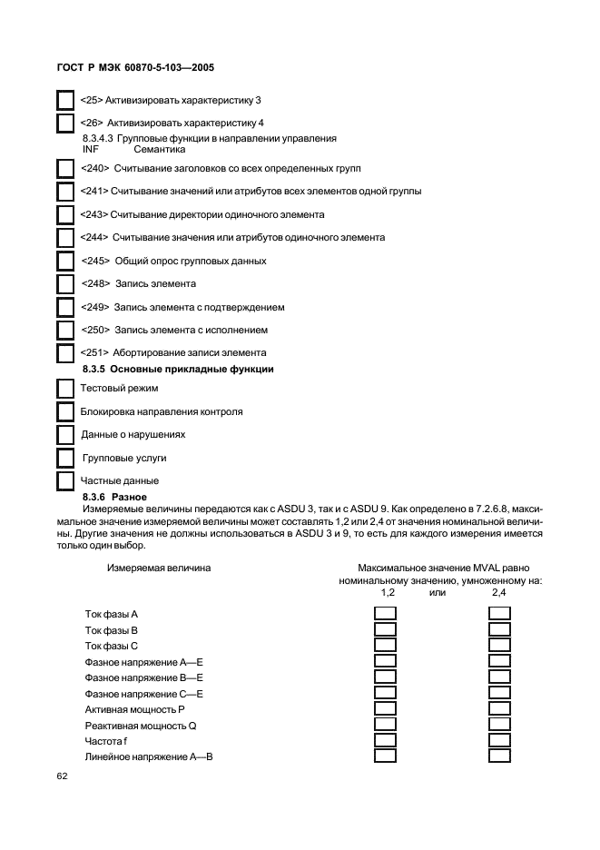    60870-5-103-2005