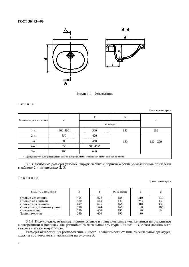  30493-96