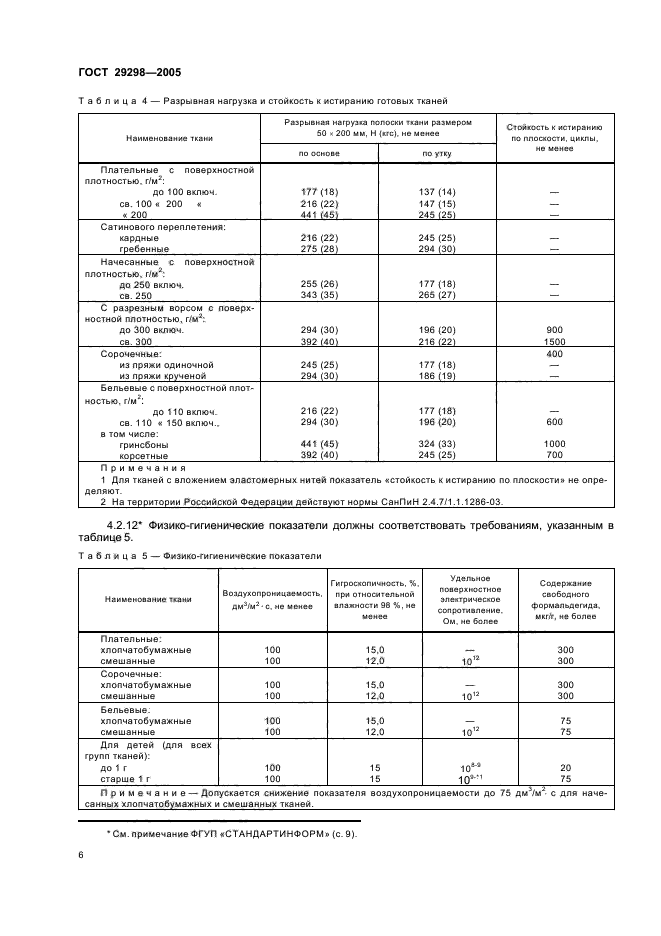  29298-2005