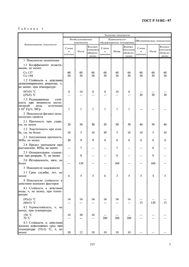   51102-97