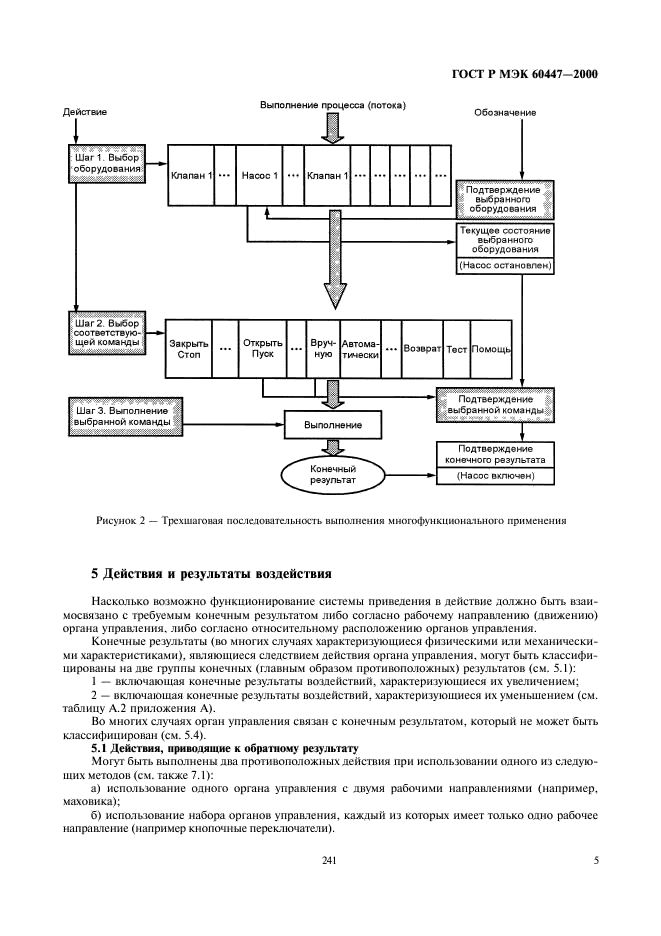    60447-2000