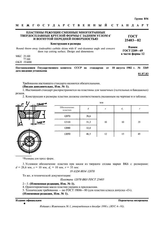  25403-82