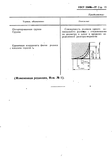  22696-77