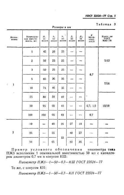  22524-77