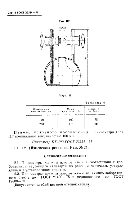  22524-77