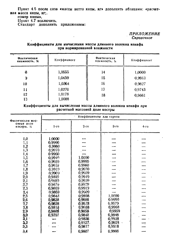  11191-77