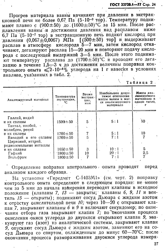  22720.1-77