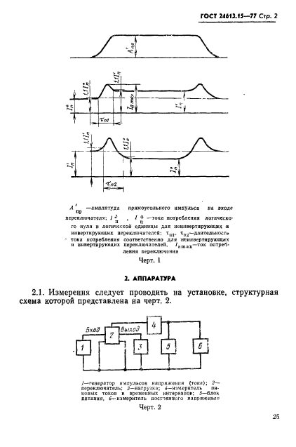  24613.15-77